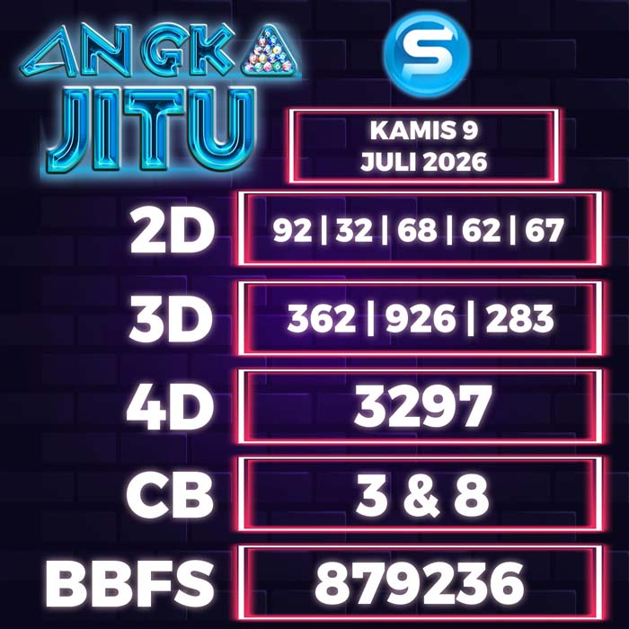 Prediksi Angka Jitu Singapore
