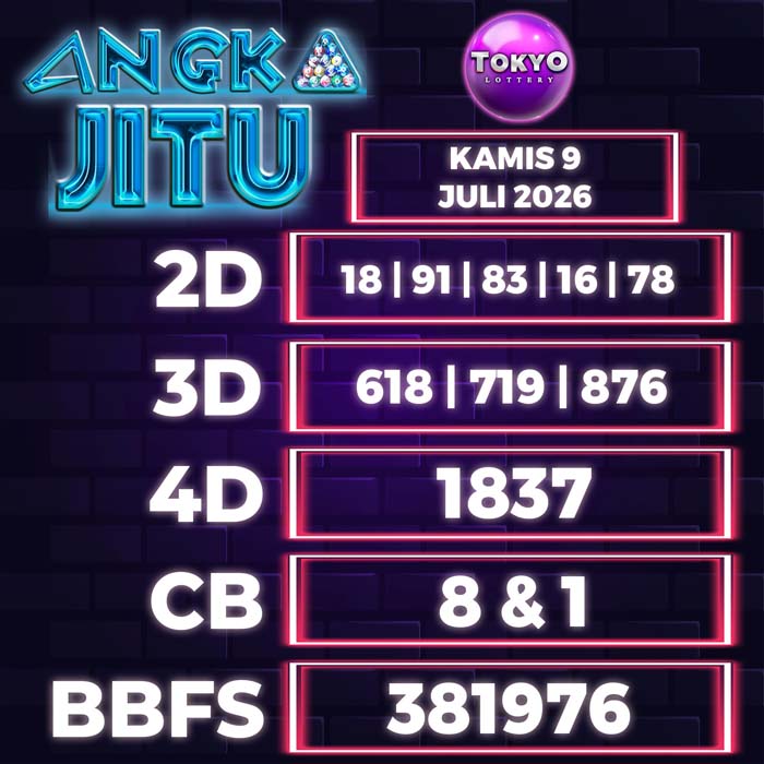 Prediksi Angka Jitu Tokyo